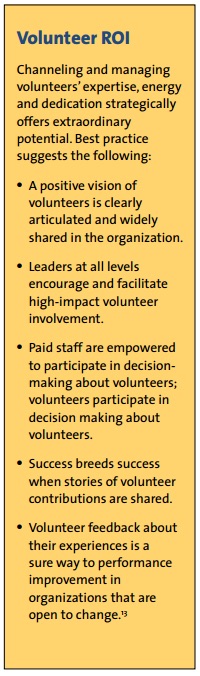 VOLUNTEER_ROI VOLUNTEER ROI
